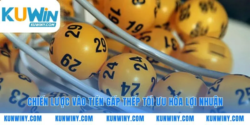 Kỷ luật đặt cược để kiểm soát rủi ro hiệu quả